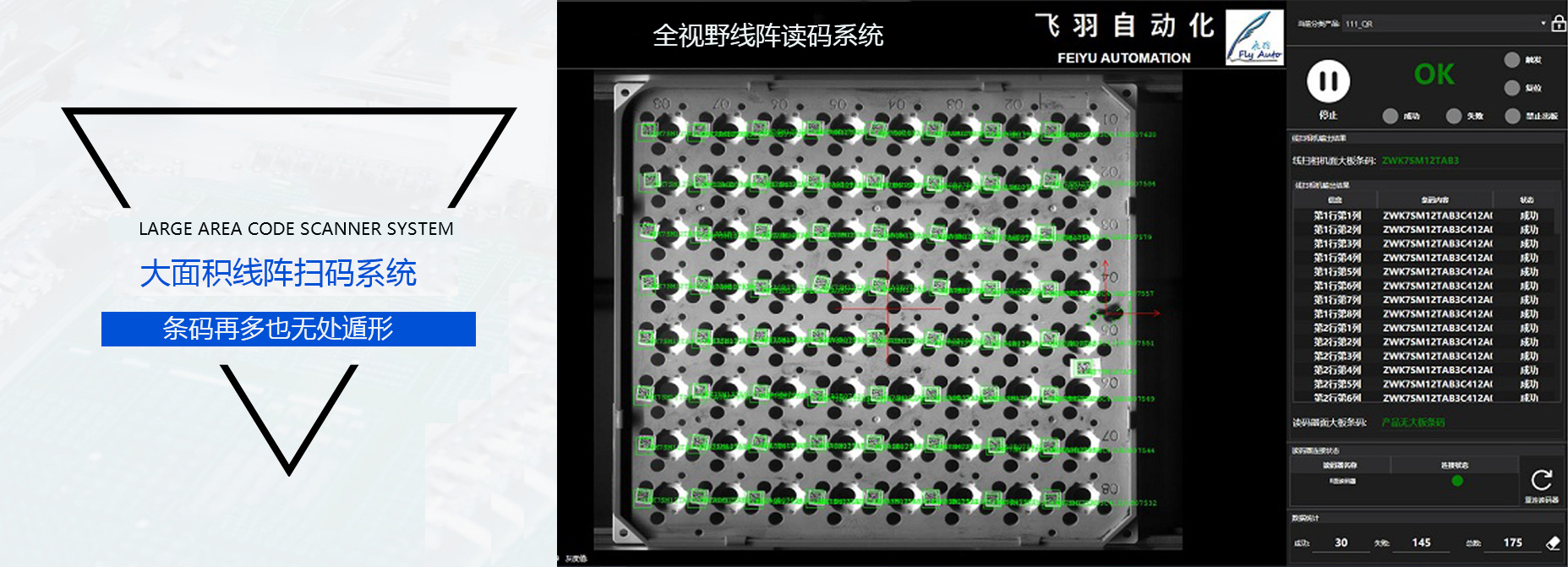 大面積掃碼系統